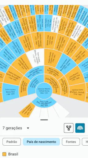 Árvore do FamilySearch screenshot 3