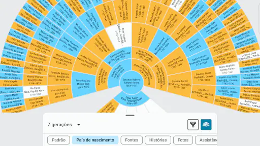 Árvore do FamilySearch screenshot 8