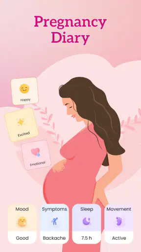 Baby Tracker - Pregnancy Care screenshot 3