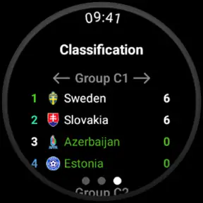 BeSoccer: Resultados Futebol screenshot 12