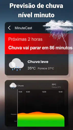 Previsão do Tempo screenshot 5