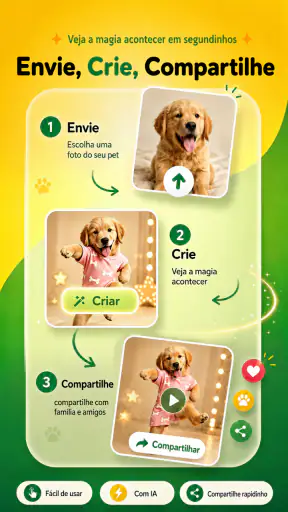 Fofi - Efeitos AI para Pets screenshot 5