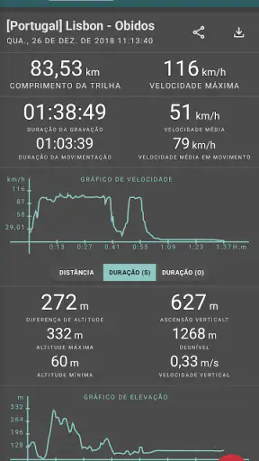 Geo Tracker - GPS tracker screenshot 3