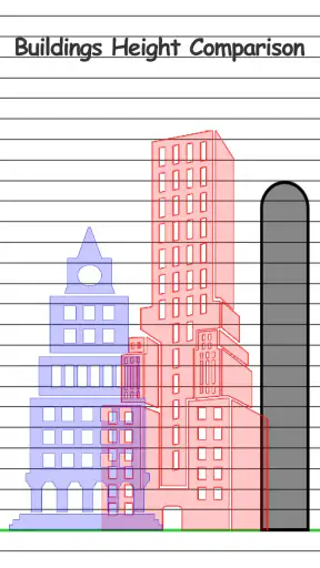 Height Measurement App screenshot 9