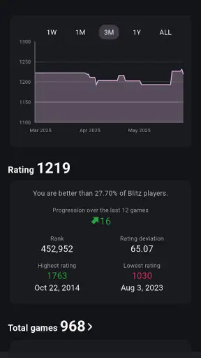Lichess screenshot 7