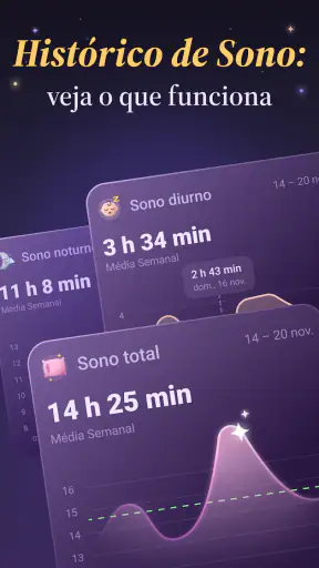 Luli - Monitor de Sono do Bebe screenshot 4