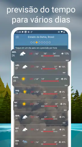 Previsão do tempo screenshot 4