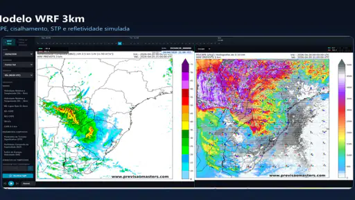 Previsão Masters screenshot 4