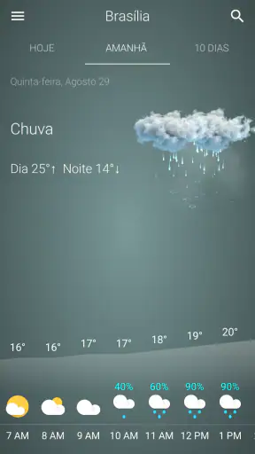 Tempo Brasil screenshot 4