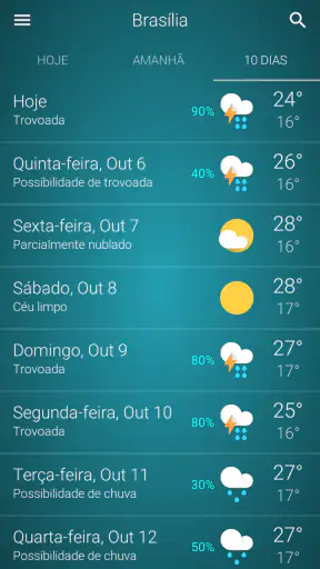 Tempo Brasil screenshot 5