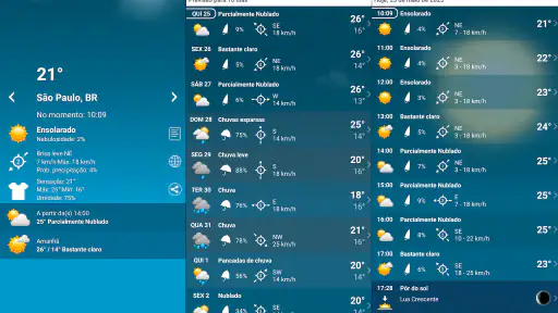 Tempo Brasil Clima XL PRO screenshot 11