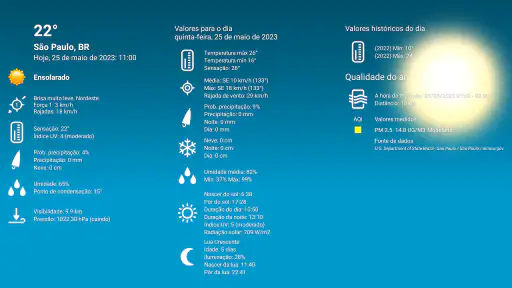 Tempo Brasil Clima XL PRO screenshot 12