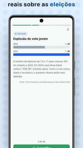 Urna Eletrônica Simulador 2026 screenshot 6