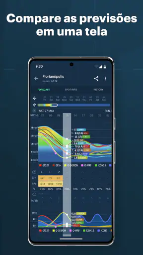 Windy: previsão de surf e vela screenshot 5