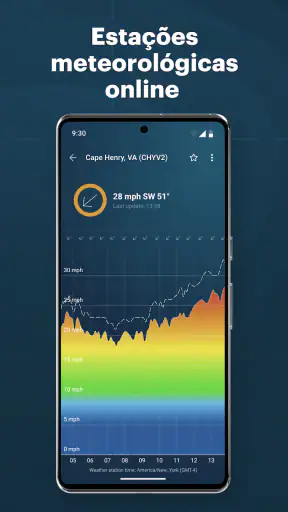 Windy: previsão de surf e vela screenshot 6