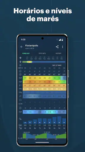 Windy: previsão de surf e vela screenshot 8